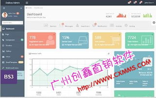 系统源码报价与软件开发厂家选择指南
