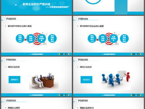 创意简约软件开发商务汇报PPT模板 助力软件销售增长