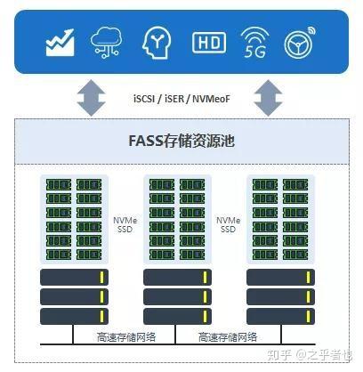 大道云行圆满完成2020两会重保任务软件开发