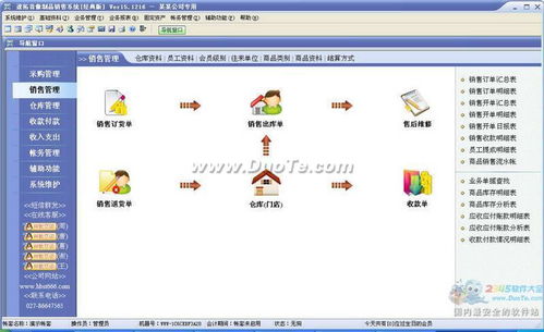 速拓音像制品销售系统软件的开发与应用